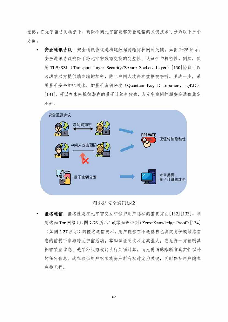 中国人工智能系列白皮书一元宇宙技术(2024 版)图片