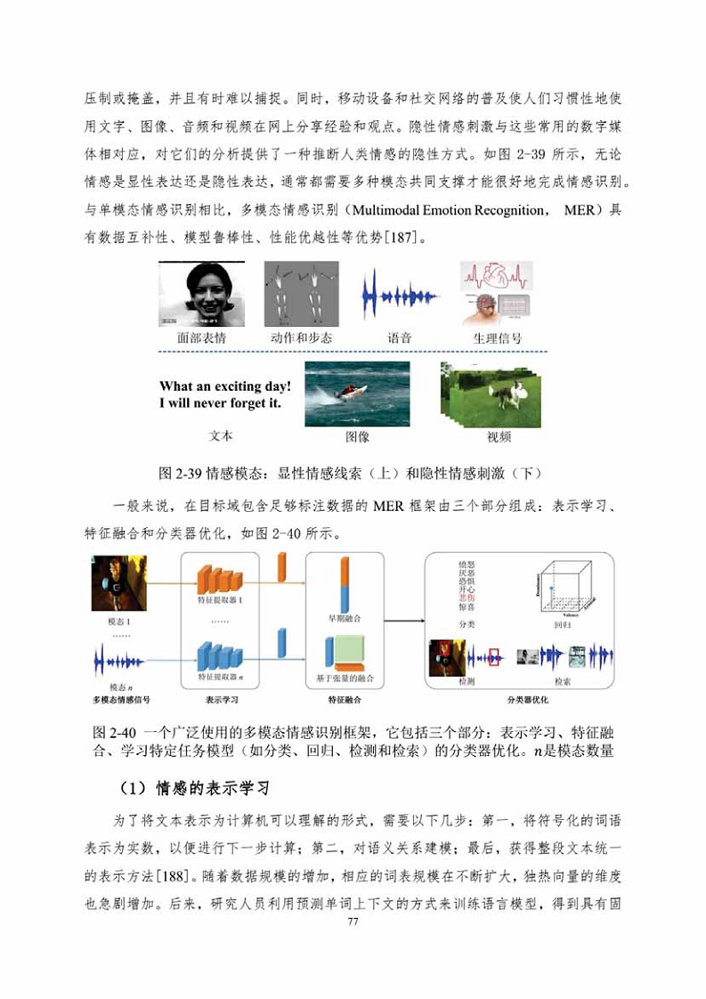 中国人工智能系列白皮书一元宇宙技术(2024 版)图片