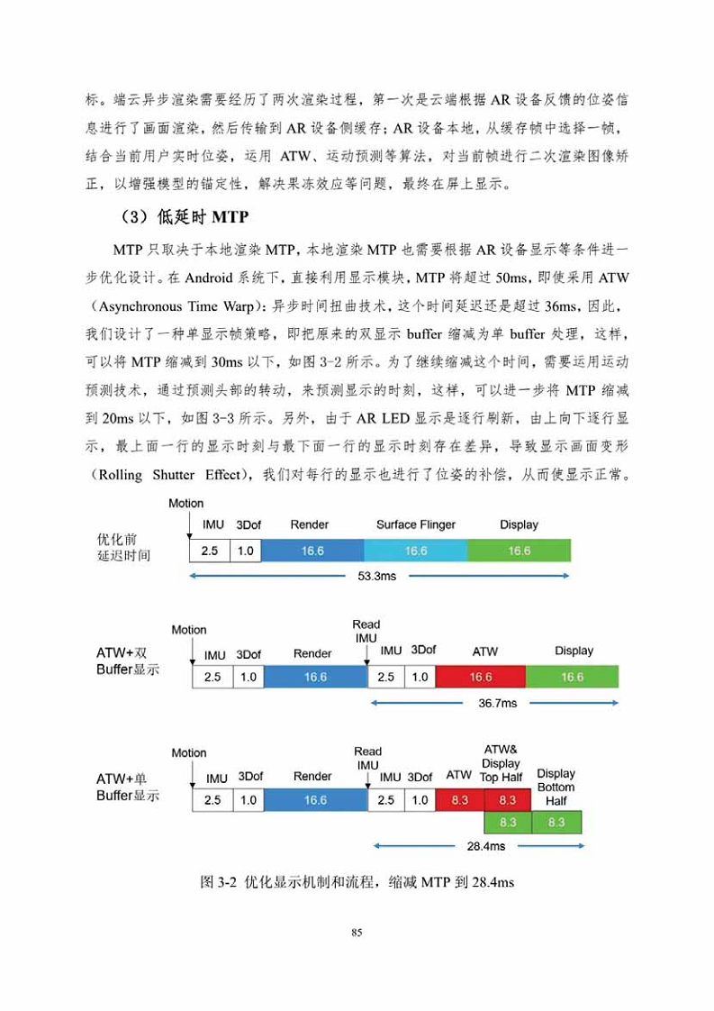 中国人工智能系列白皮书一元宇宙技术(2024 版)图片