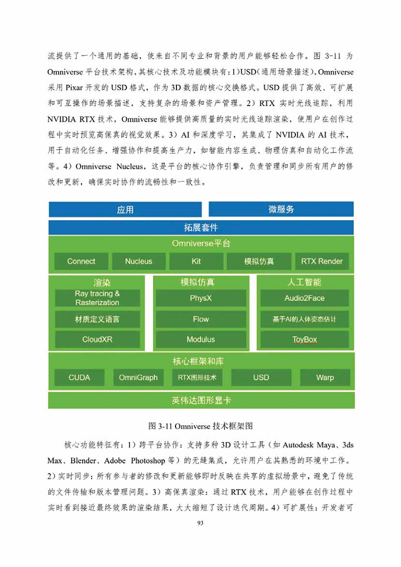 中国人工智能系列白皮书一元宇宙技术(2024 版)图片