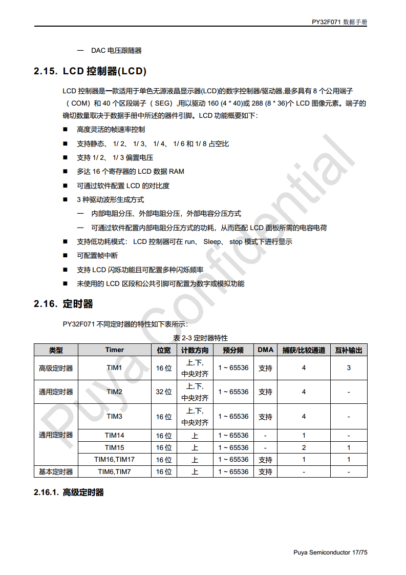 普冉单片机 PY32F071 QFN48 64封装 图片