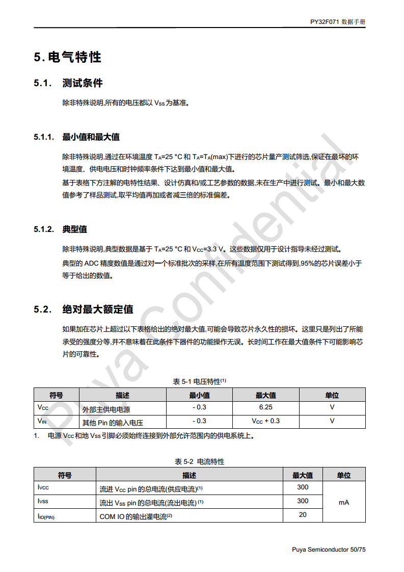 普冉单片机 PY32F071 QFN48 64封装 图片