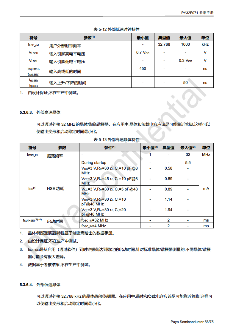 普冉单片机 PY32F071 QFN48 64封装 图片