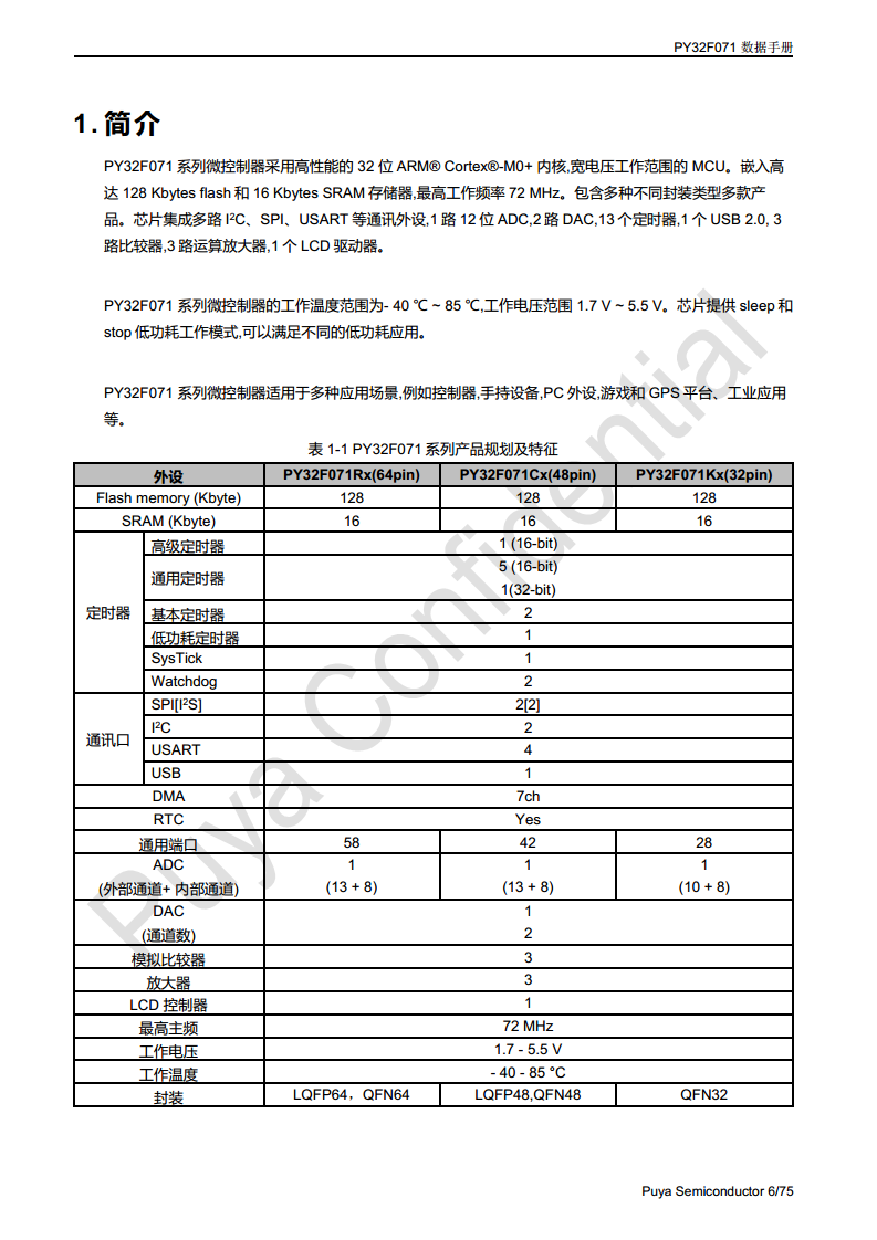 普冉单片机 PY32F071 QFN48 64封装 图片