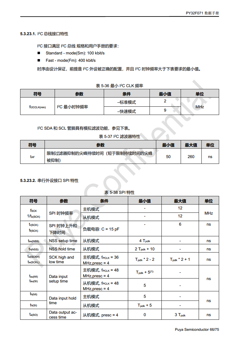 普冉单片机 PY32F071 QFN48 64封装 图片