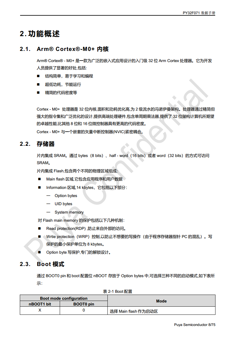 普冉单片机 PY32F071 QFN48 64封装 图片