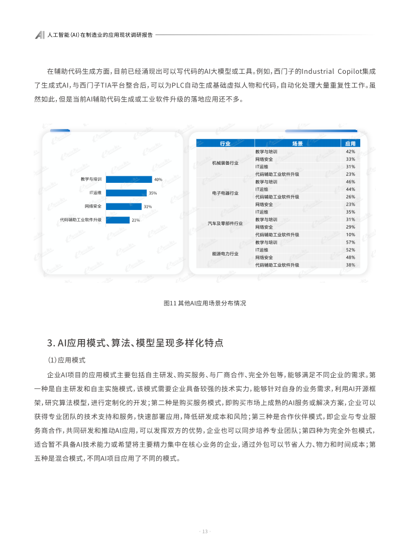 AI人工智能在制造业的应用现状调研报告图片