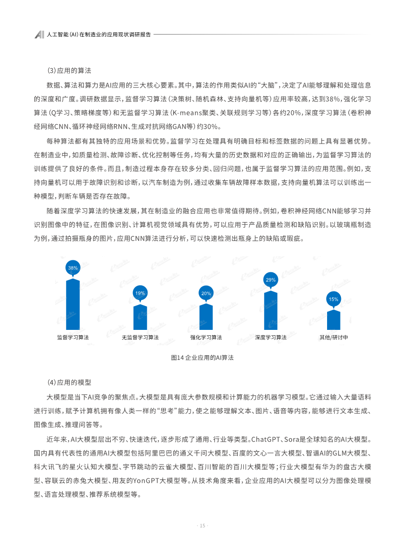 AI人工智能在制造业的应用现状调研报告图片