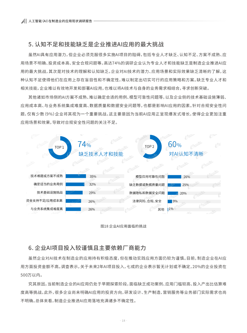 AI人工智能在制造业的应用现状调研报告图片