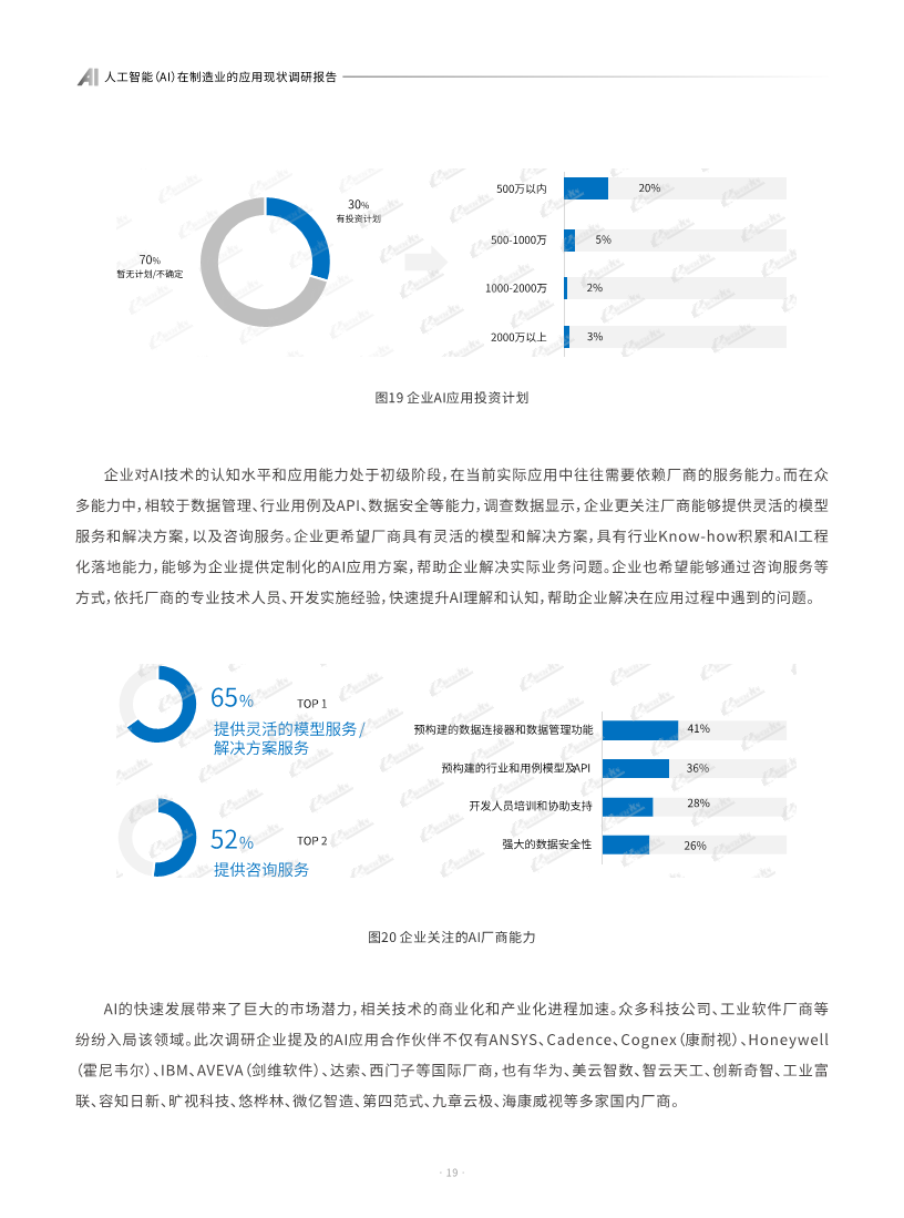 AI人工智能在制造业的应用现状调研报告图片