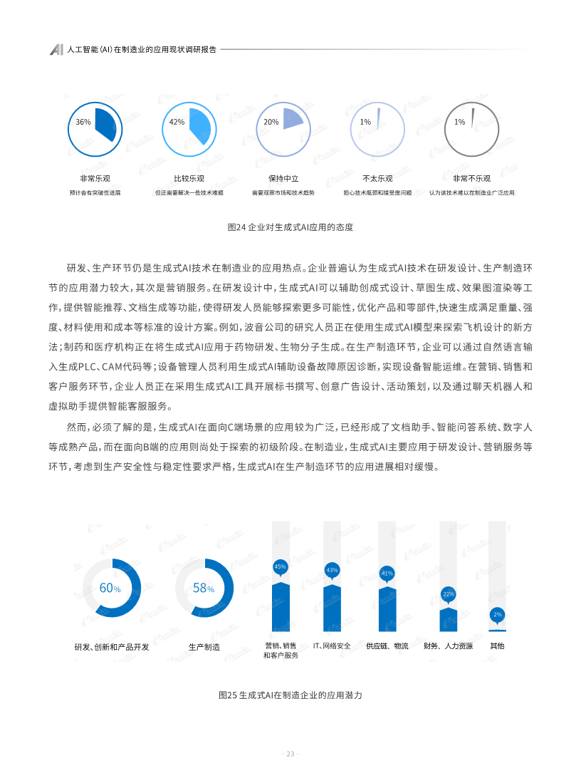 AI人工智能在制造业的应用现状调研报告图片