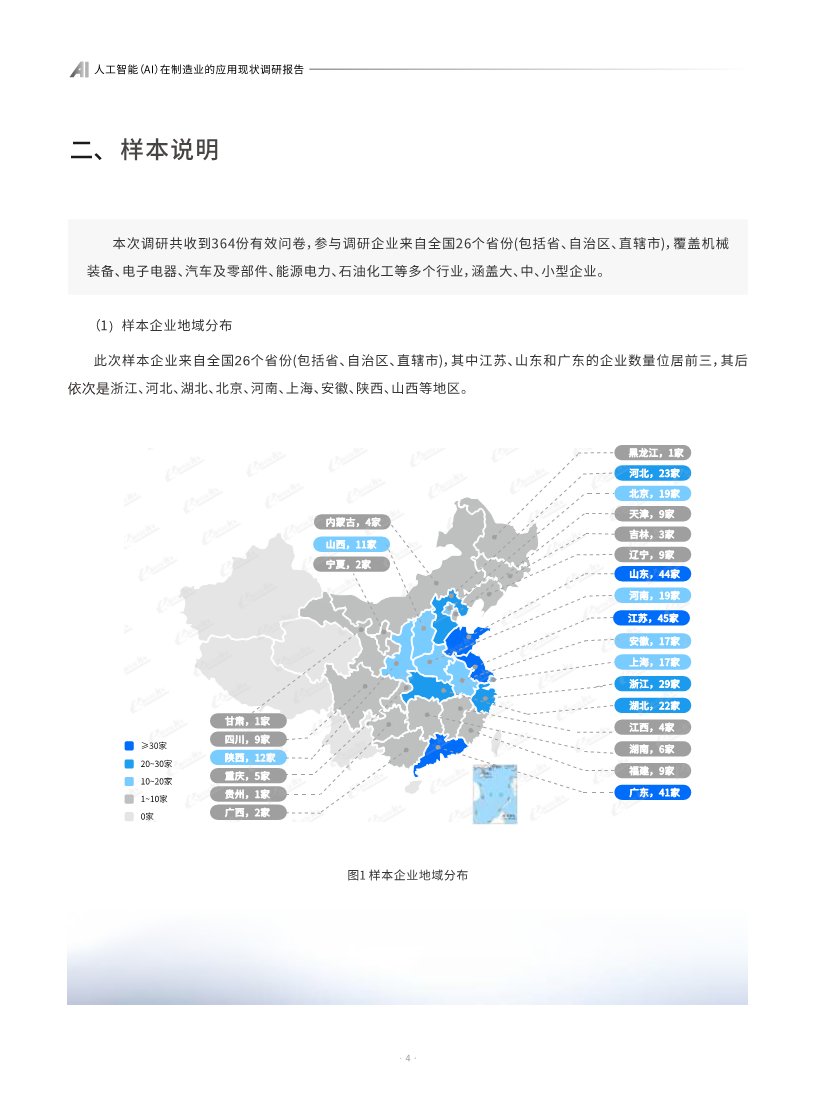 AI人工智能在制造业的应用现状调研报告图片