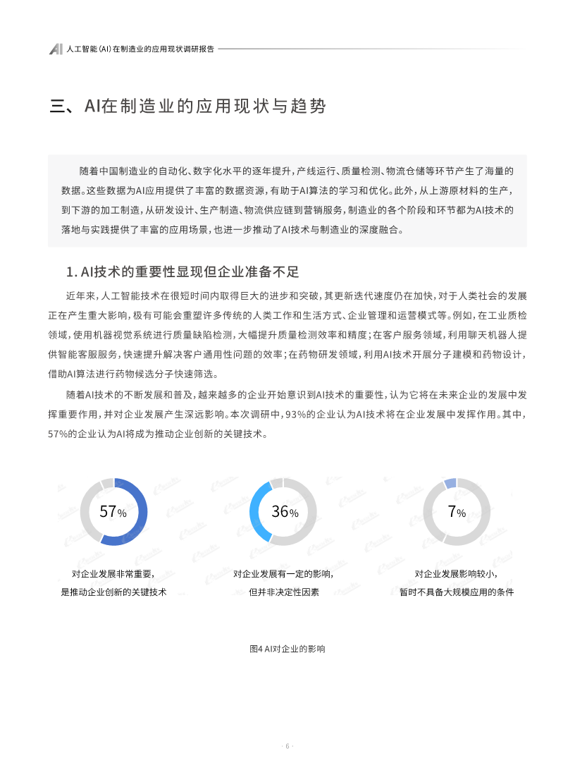 AI人工智能在制造业的应用现状调研报告图片