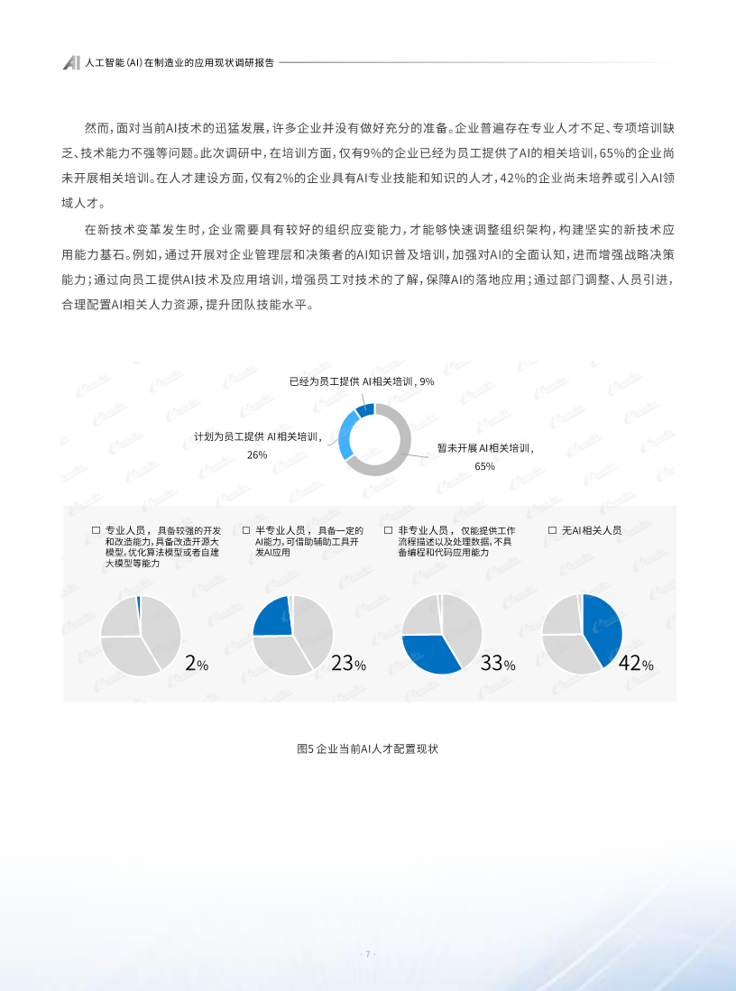AI人工智能在制造业的应用现状调研报告图片