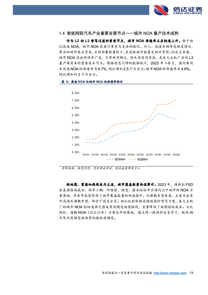 智能驾驶行业深度：Robotaxi与车路云共振，智驾关键节点已至图片