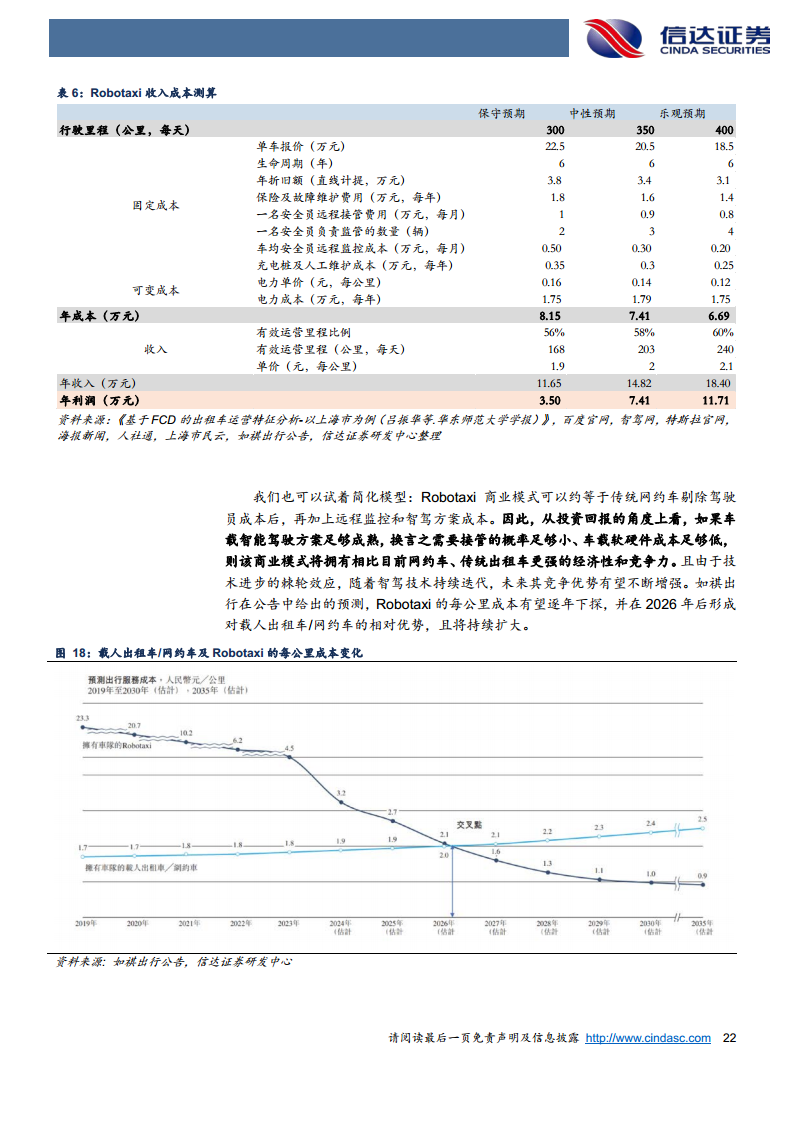 智能驾驶行业深度：Robotaxi与车路云共振，智驾关键节点已至图片