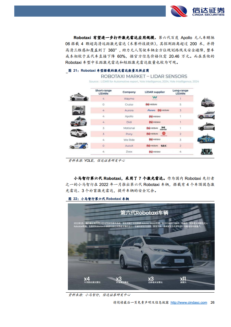 智能驾驶行业深度：Robotaxi与车路云共振，智驾关键节点已至图片