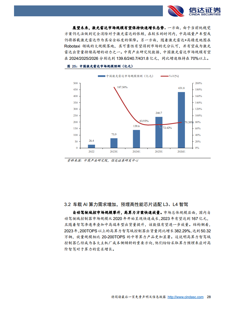 智能驾驶行业深度：Robotaxi与车路云共振，智驾关键节点已至图片