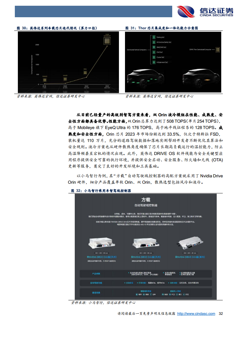 智能驾驶行业深度：Robotaxi与车路云共振，智驾关键节点已至图片