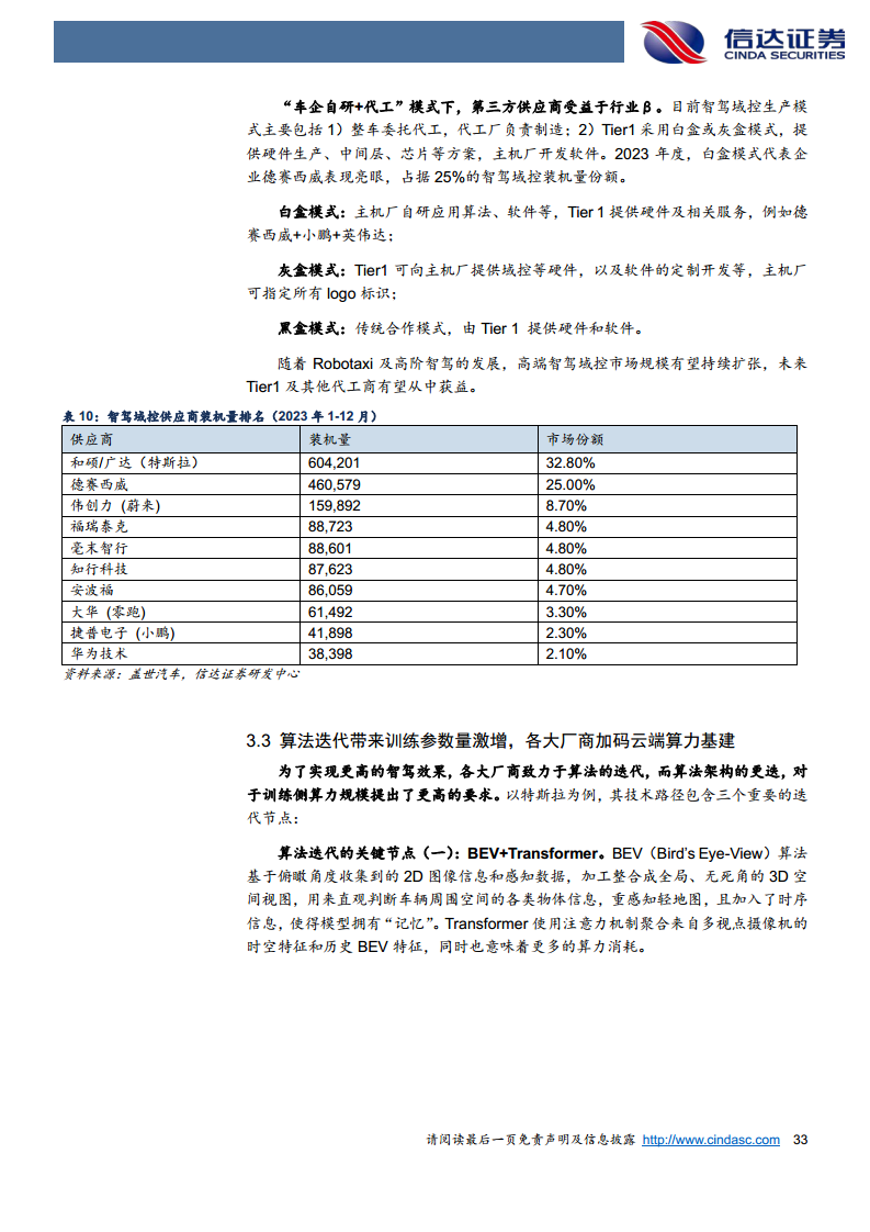 智能驾驶行业深度：Robotaxi与车路云共振，智驾关键节点已至图片