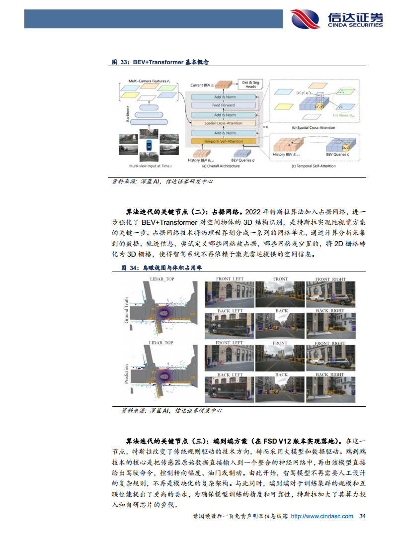 智能驾驶行业深度：Robotaxi与车路云共振，智驾关键节点已至图片