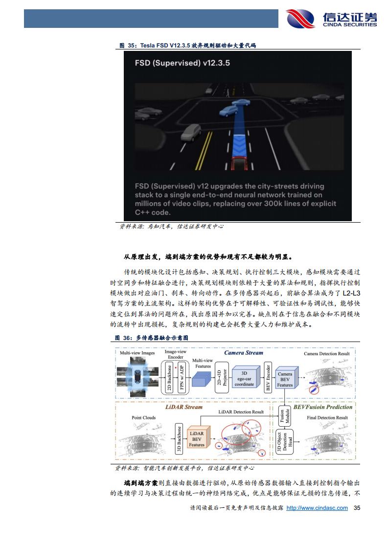 智能驾驶行业深度：Robotaxi与车路云共振，智驾关键节点已至图片