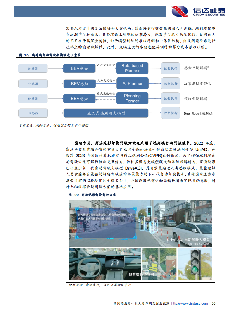 智能驾驶行业深度：Robotaxi与车路云共振，智驾关键节点已至图片