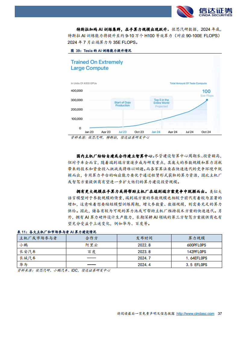 智能驾驶行业深度：Robotaxi与车路云共振，智驾关键节点已至图片