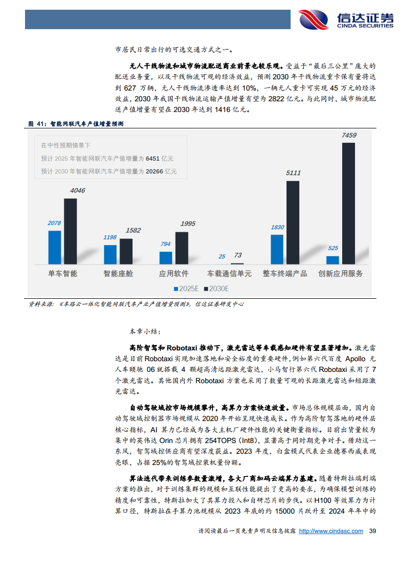 智能驾驶行业深度：Robotaxi与车路云共振，智驾关键节点已至图片