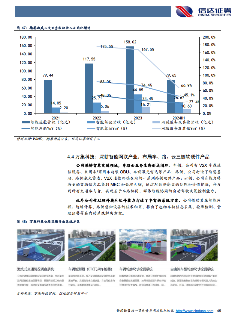 智能驾驶行业深度：Robotaxi与车路云共振，智驾关键节点已至图片