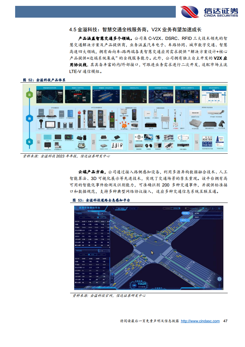 智能驾驶行业深度：Robotaxi与车路云共振，智驾关键节点已至图片