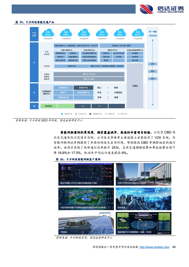 智能驾驶行业深度：Robotaxi与车路云共振，智驾关键节点已至图片