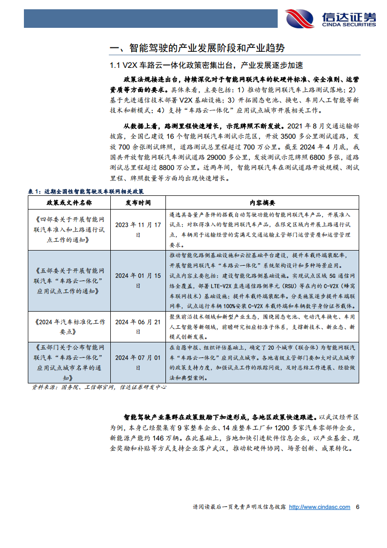 智能驾驶行业深度：Robotaxi与车路云共振，智驾关键节点已至图片