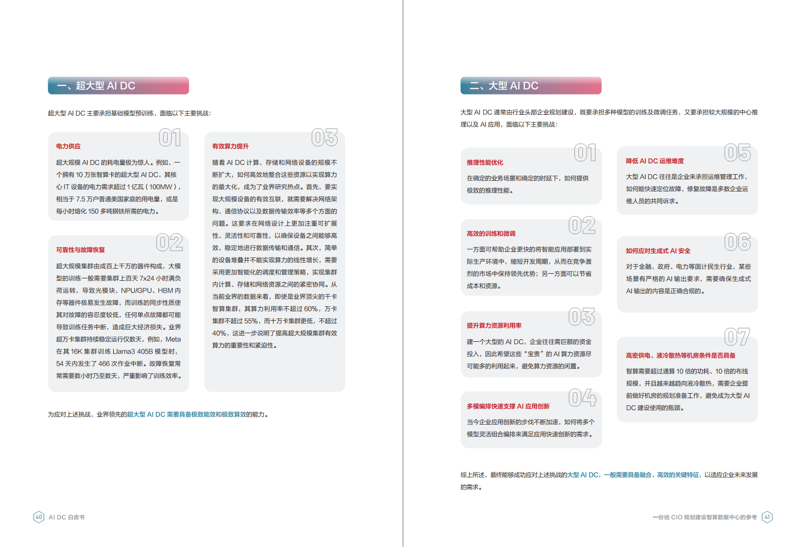 AI DC白皮书图片