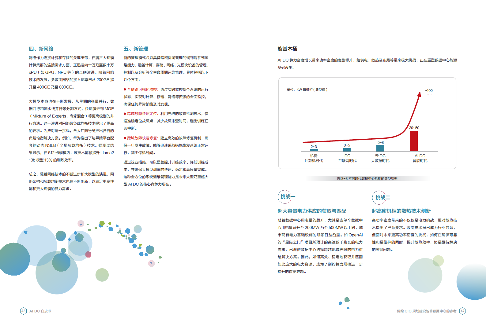 AI DC白皮书图片