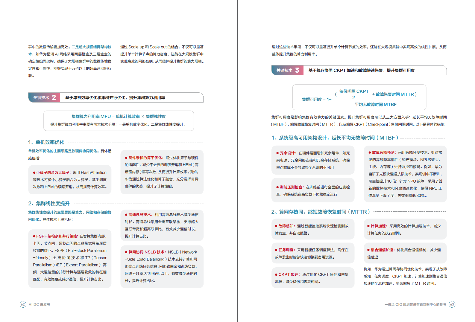 AI DC白皮书图片