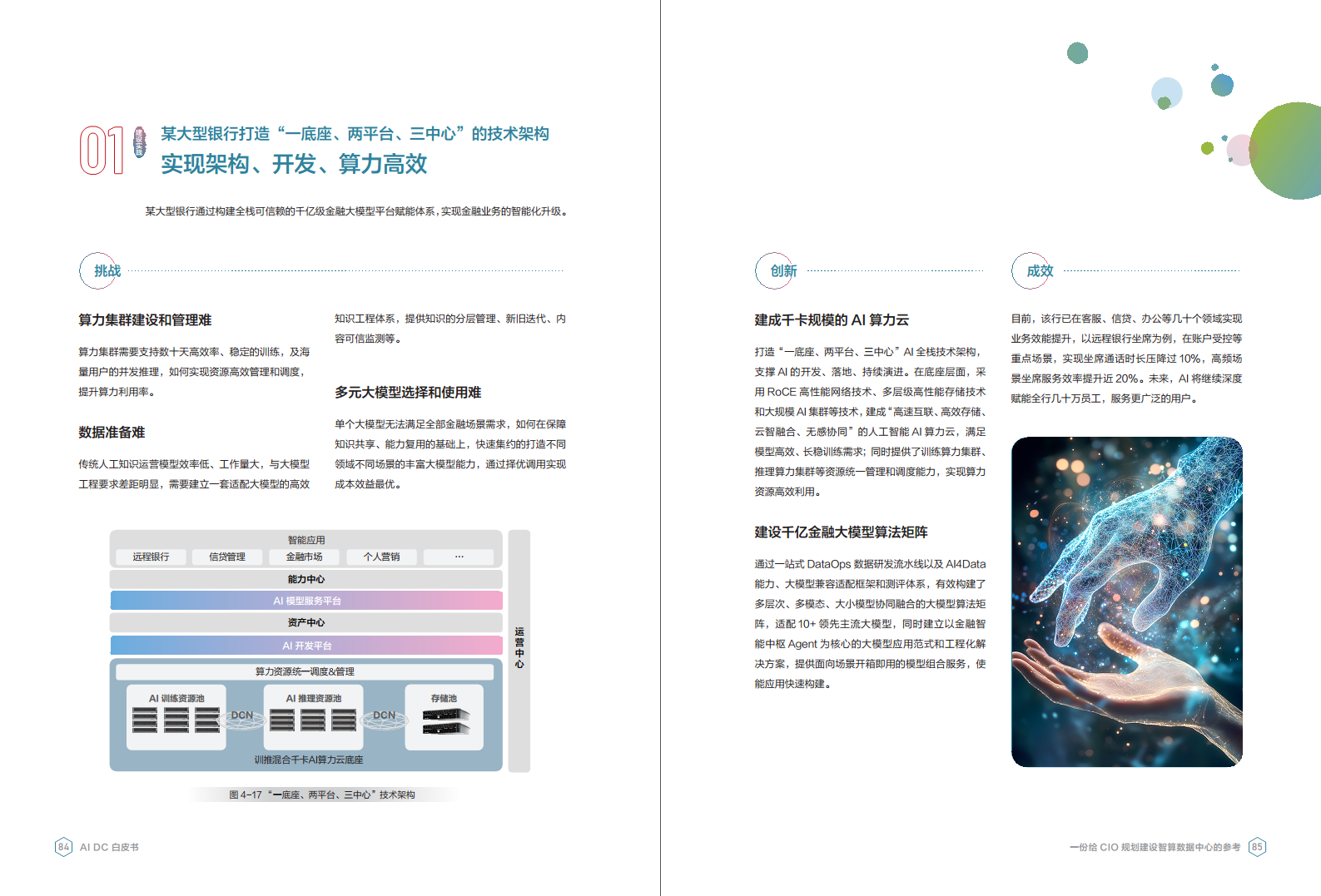AI DC白皮书图片