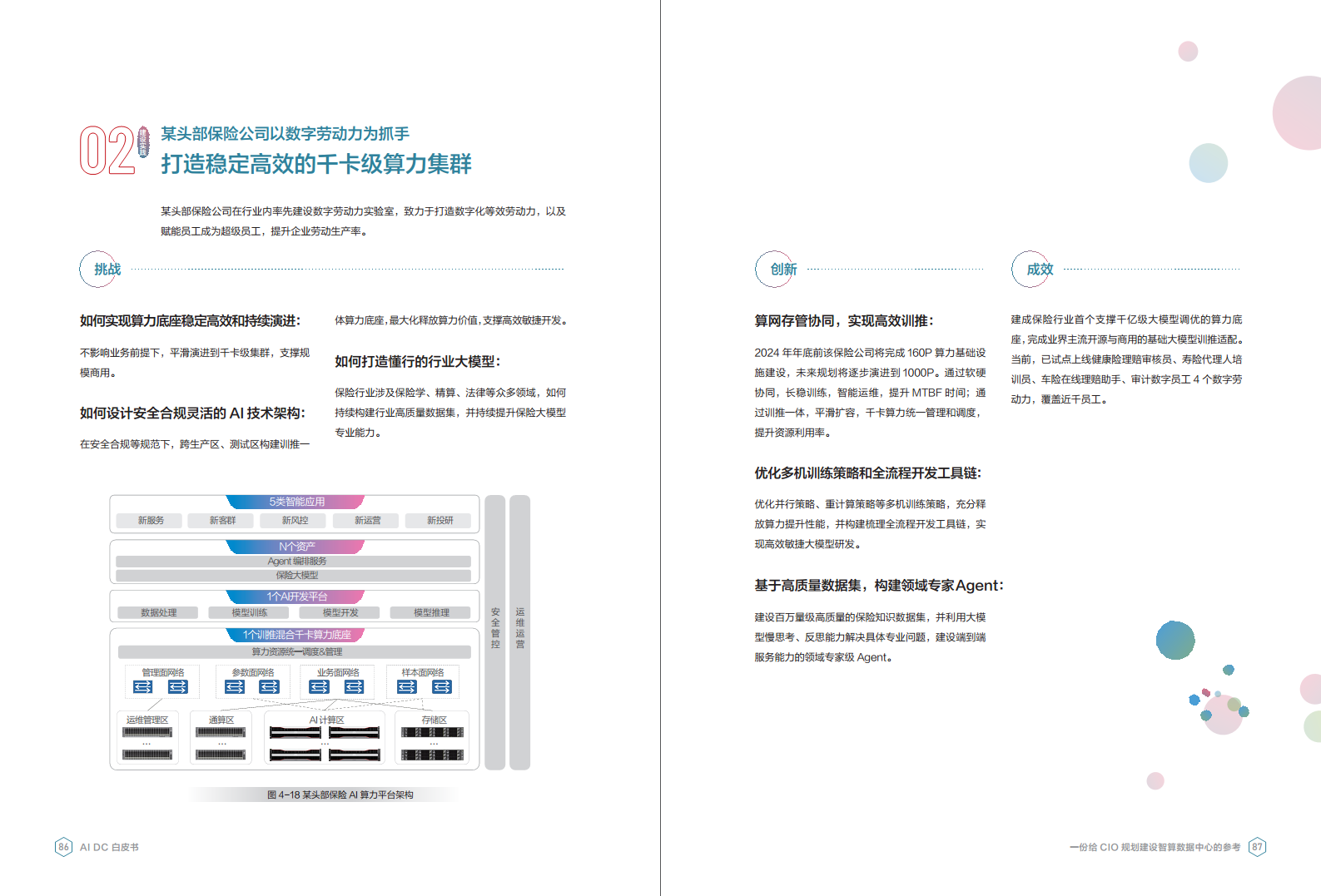 AI DC白皮书图片