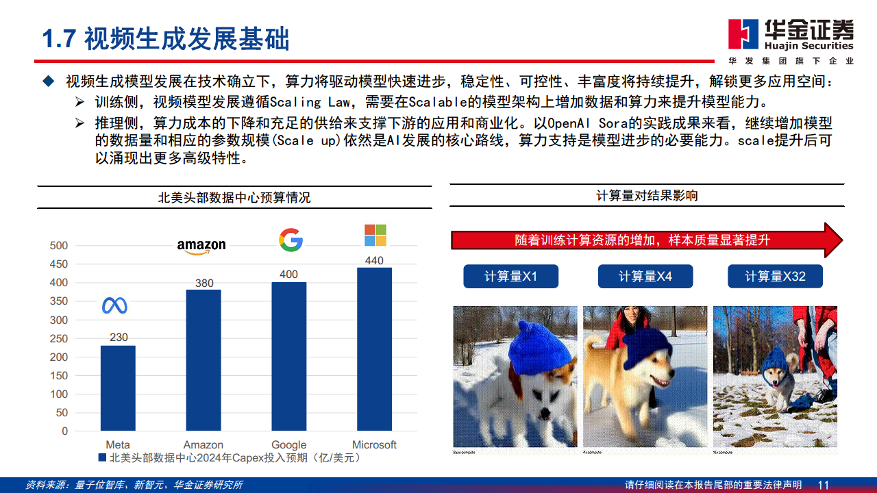 AI应用落地深度分析报告：AI落地切实推动内容与营销产业快速增长图片