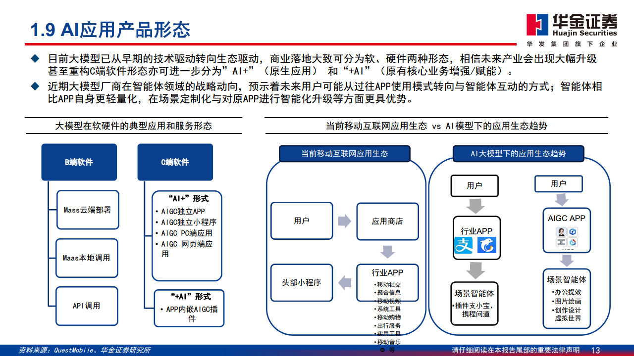 AI应用落地深度分析报告：AI落地切实推动内容与营销产业快速增长图片