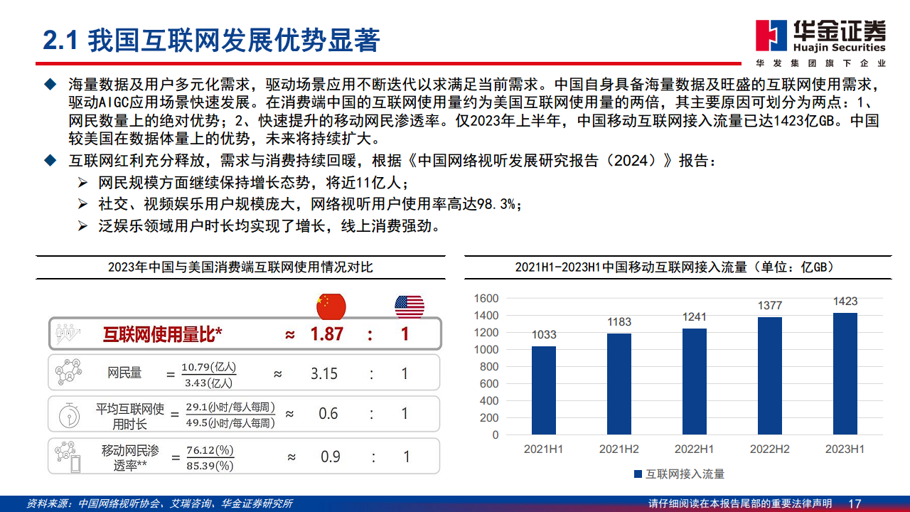 AI应用落地深度分析报告：AI落地切实推动内容与营销产业快速增长图片