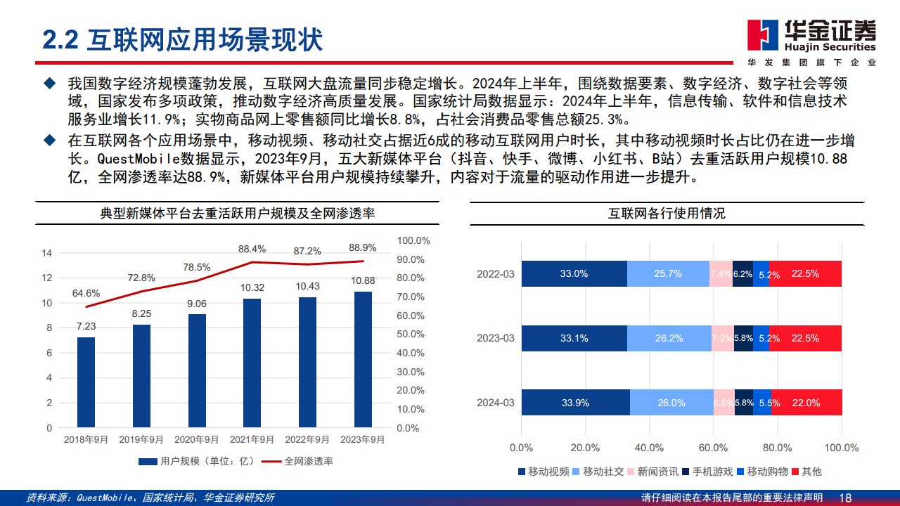 AI应用落地深度分析报告：AI落地切实推动内容与营销产业快速增长图片