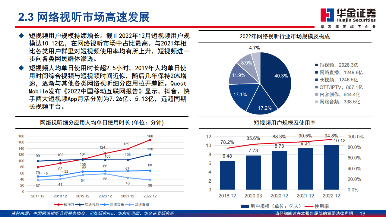 AI应用落地深度分析报告：AI落地切实推动内容与营销产业快速增长图片