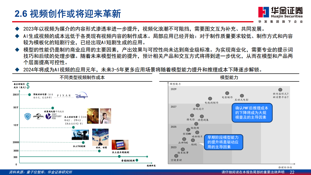 AI应用落地深度分析报告：AI落地切实推动内容与营销产业快速增长图片