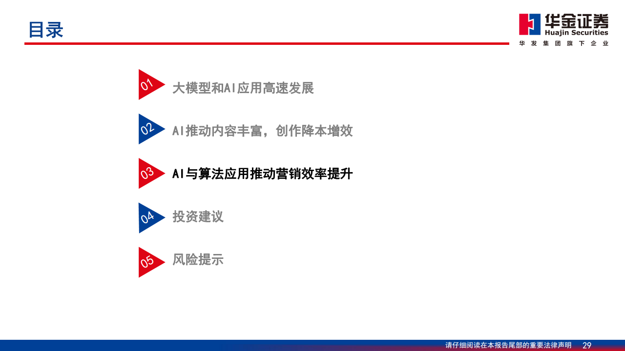 AI应用落地深度分析报告：AI落地切实推动内容与营销产业快速增长图片