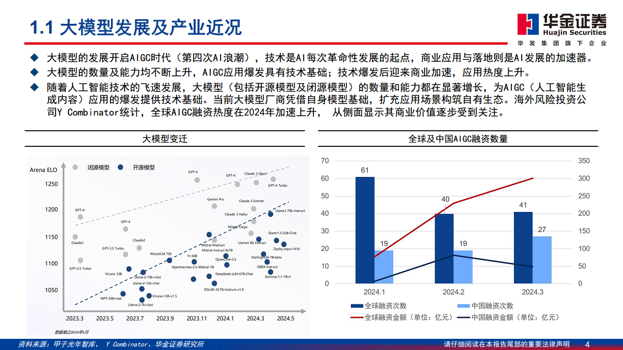 AI应用落地深度分析报告：AI落地切实推动内容与营销产业快速增长图片