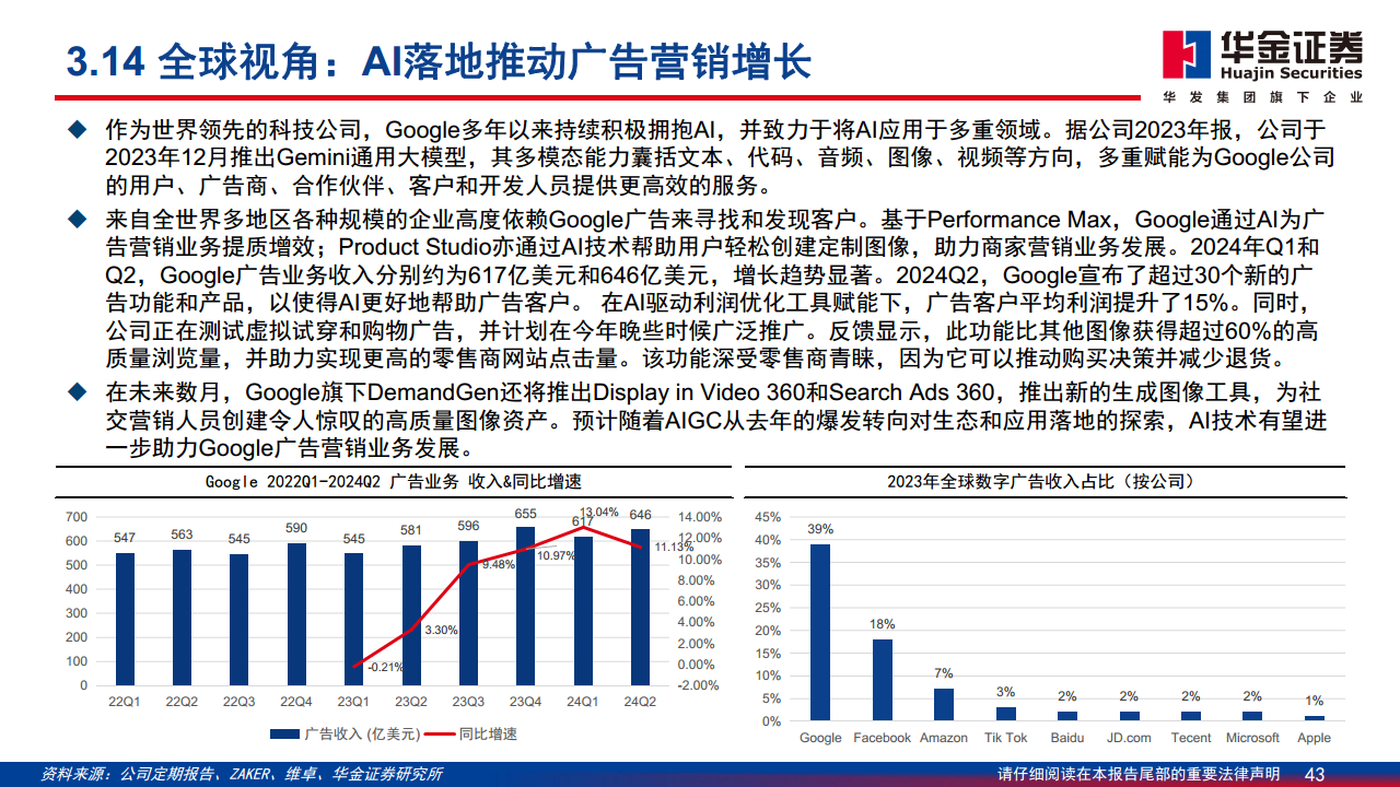 AI应用落地深度分析报告：AI落地切实推动内容与营销产业快速增长图片