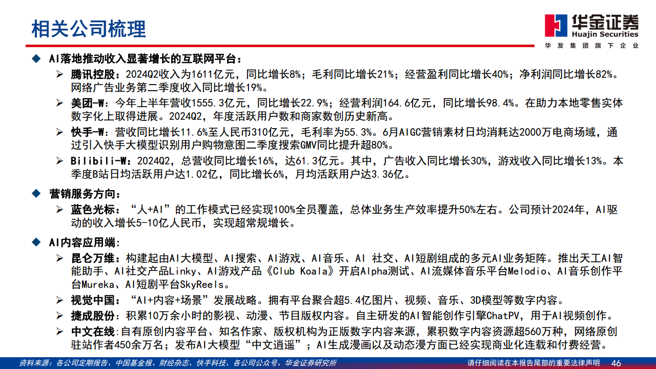 AI应用落地深度分析报告：AI落地切实推动内容与营销产业快速增长图片