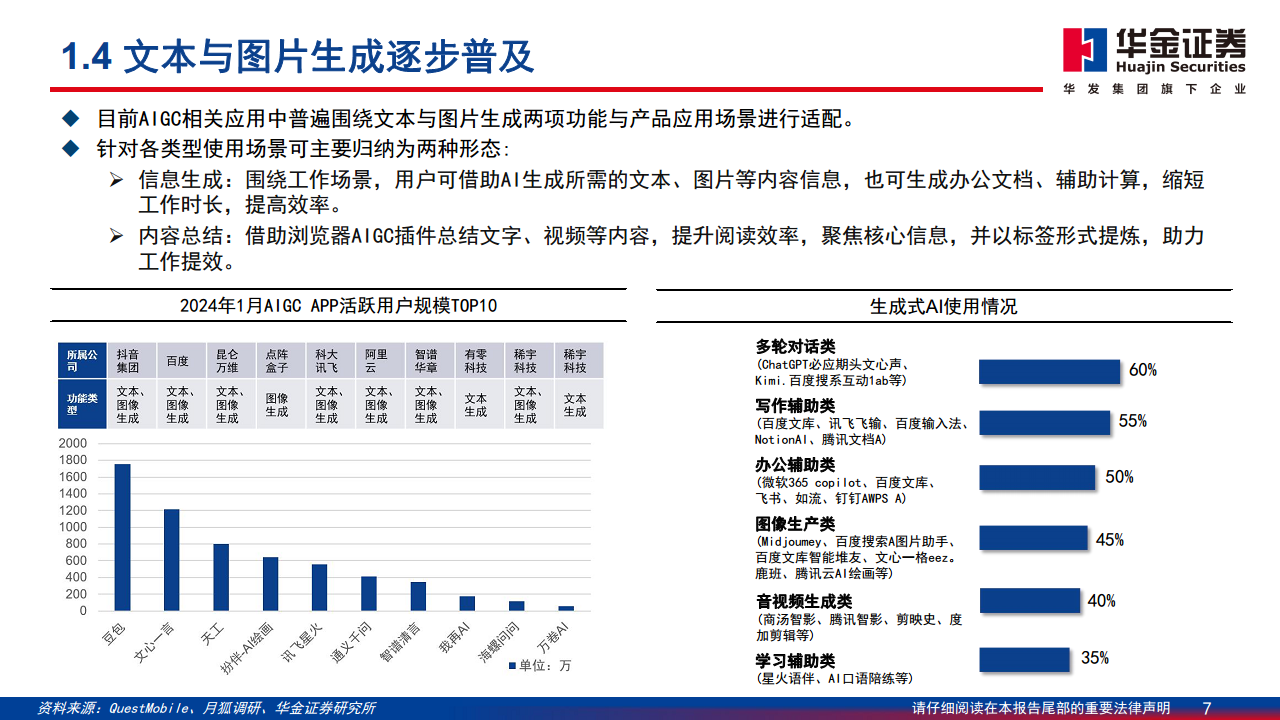 AI应用落地深度分析报告：AI落地切实推动内容与营销产业快速增长图片