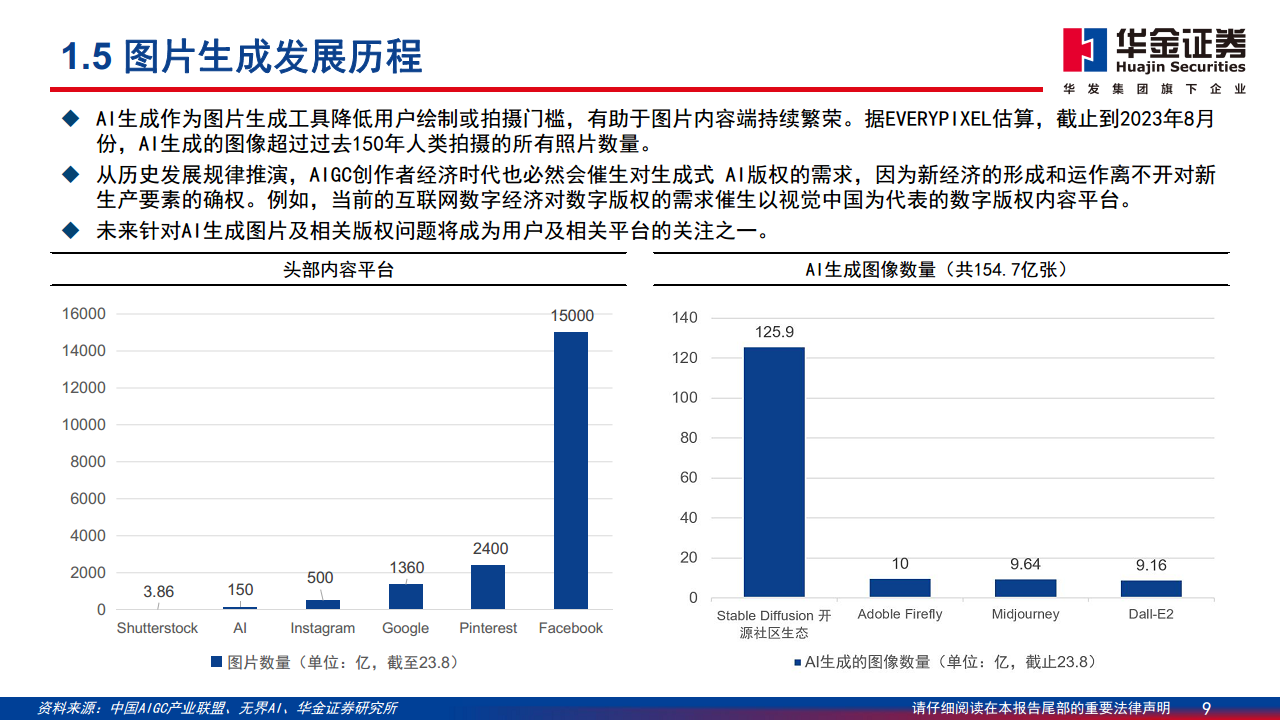 AI应用落地深度分析报告：AI落地切实推动内容与营销产业快速增长图片